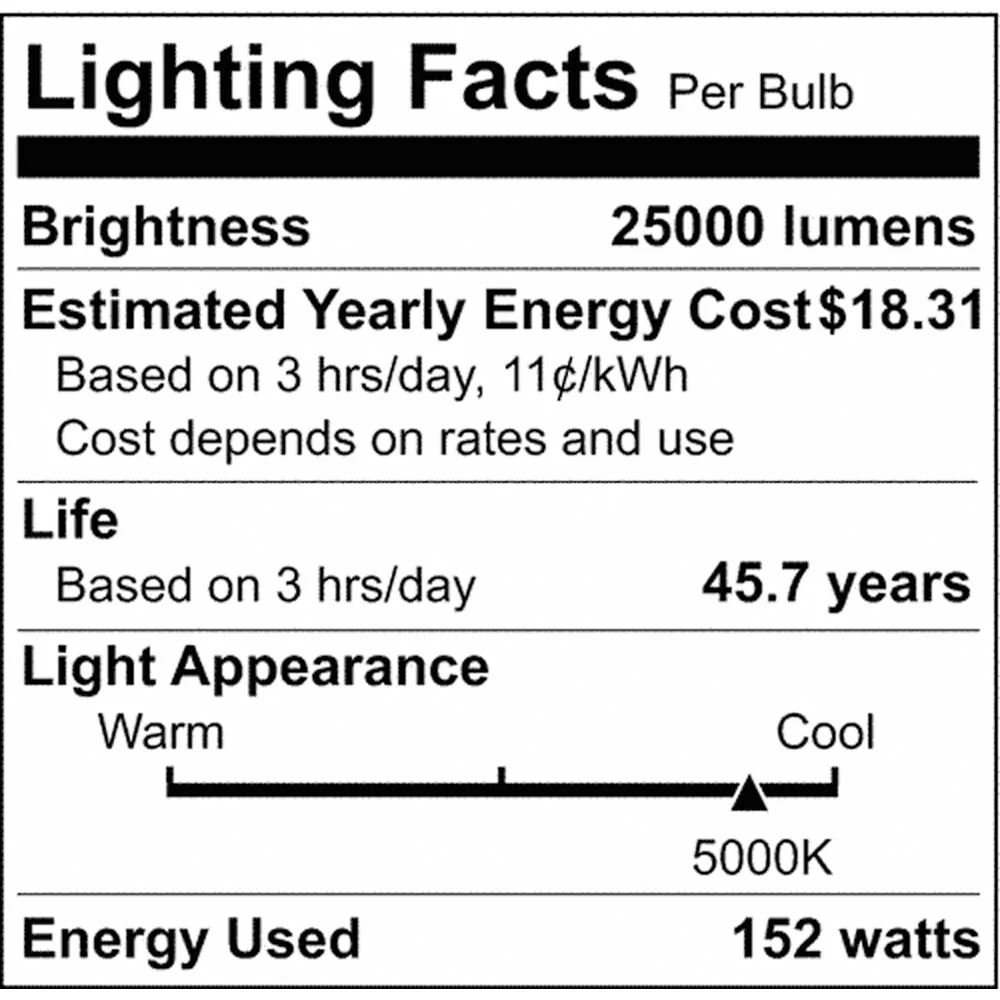 152W LED HID Replacement 5000K EX39 Ballast Bypass 120-277v - 1000W equiv - Image 6