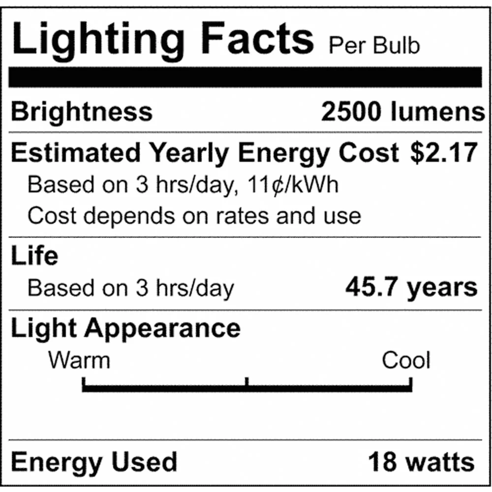 25Pk - 18W 48-in T8 LED 6500K Recessed Double Contact base 2500Lm Ballast Bypass - Image 6