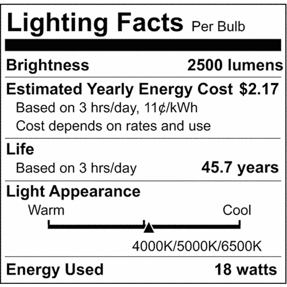 25Pk - 18W 48-in T8 LED Recessed HO/VHO CCT Selectable Ballast Bypass 120-277v - Image 3