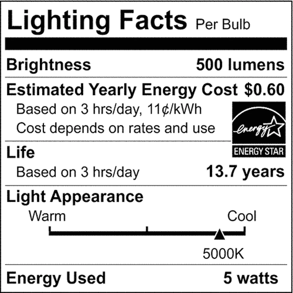 2Pk - Satco 5.5w CA10 LED E26 Medium Base 5000K 120v Frosted Finish Bulb - Image 8