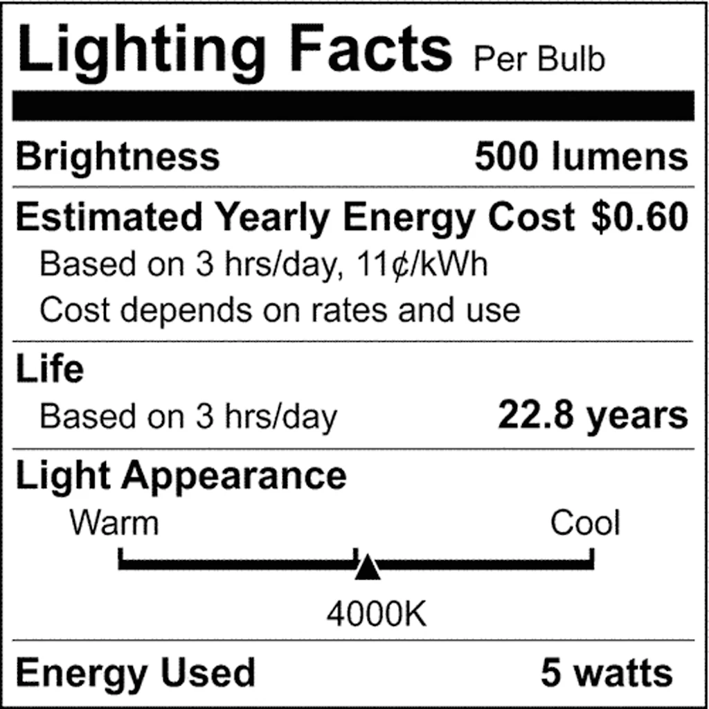 2Pk - Satco 5.5w MR16 LED GU10 Base 120v 40deg 4000K White Finish Bulb - Image 6