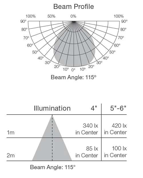 2PK - SATCO 8.5W E26 4" Dimmable LED Recessed Retrofit Lamp - Image 5