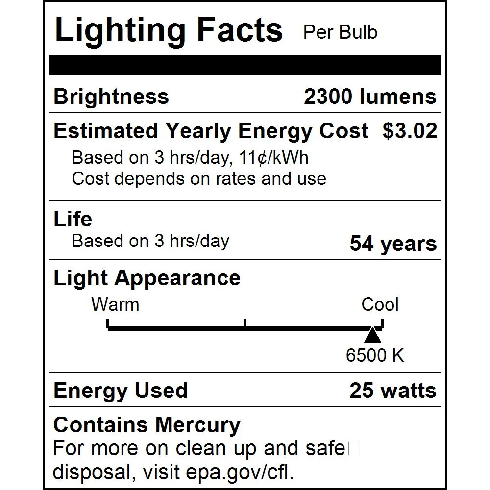 30PK - SUNLITE 25w T8 36inch 6500K High Performance G13 Base Fluorescent Tube - Image 2