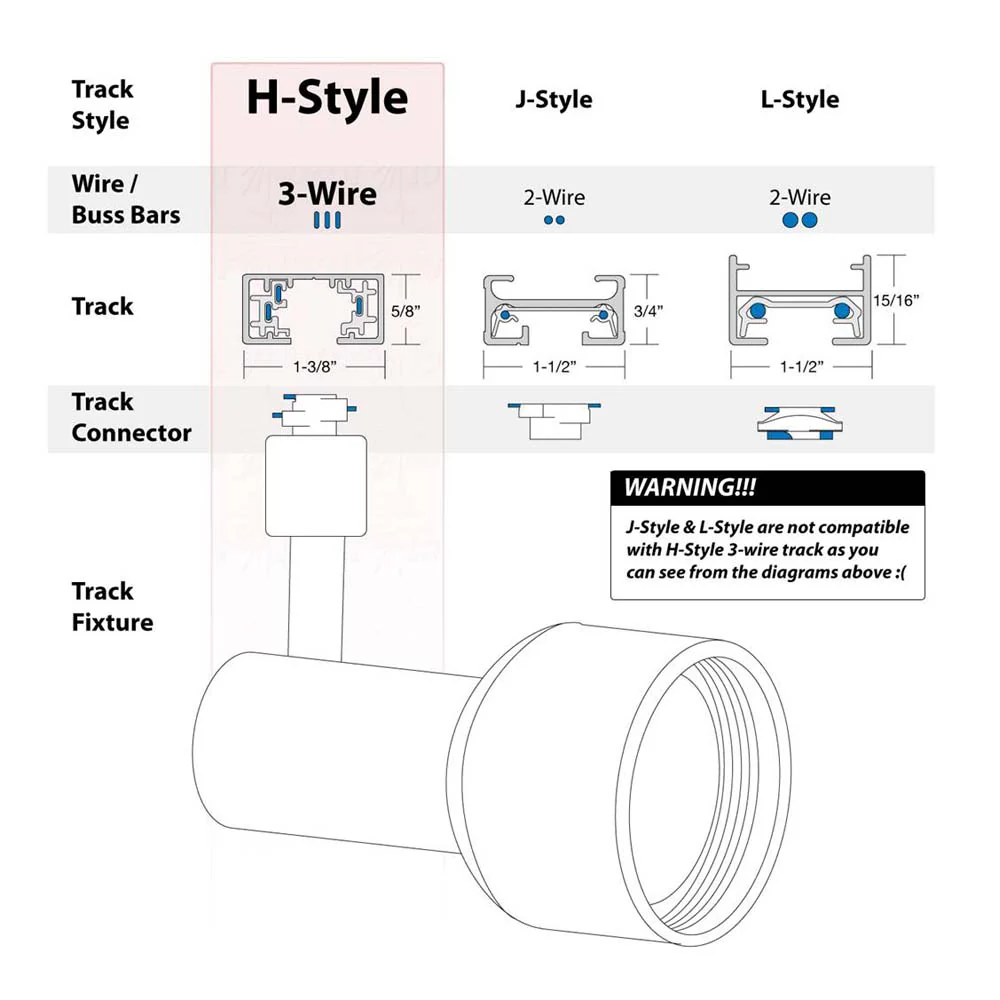 4 Ft. White 3-Light Linear Track Lighting Kit Complete - Image 3