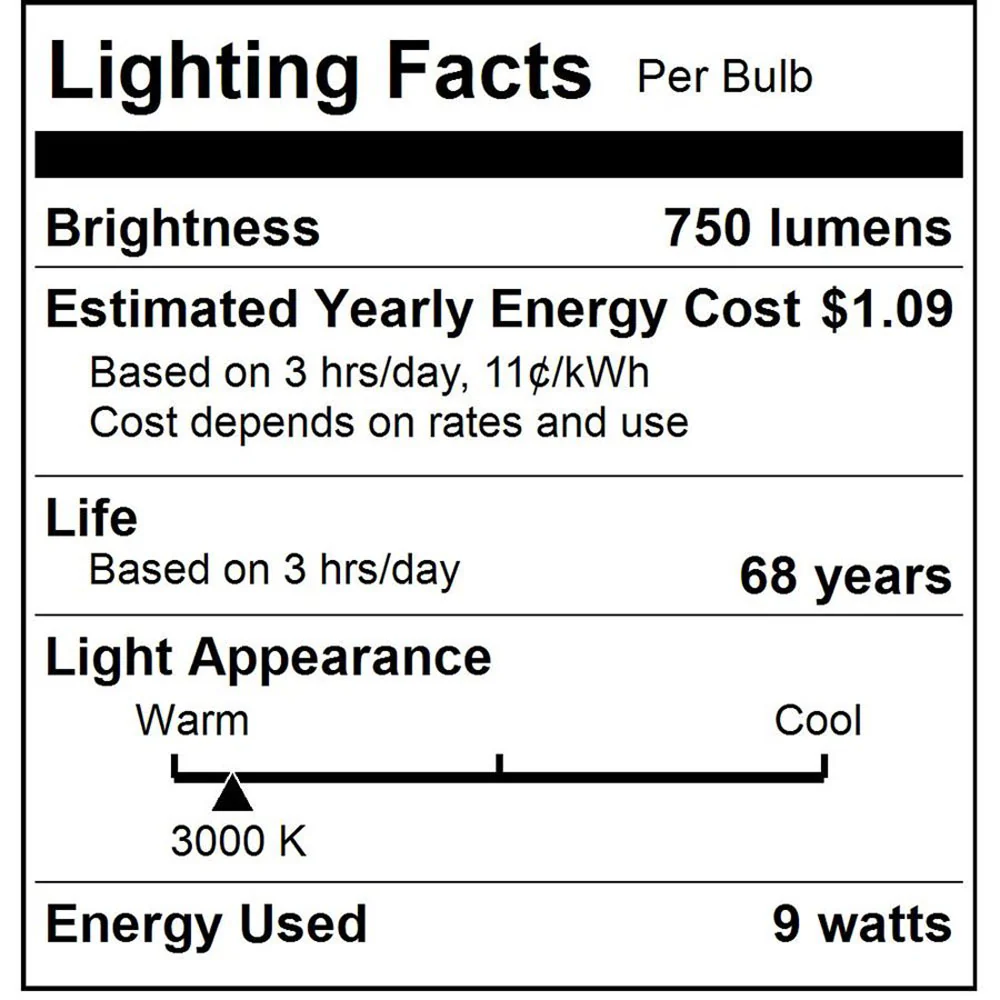 6Pk - 9w Short Neck LED PAR30 E26 Base 3000K Reflector Bulb - 75w equiv - Image 9