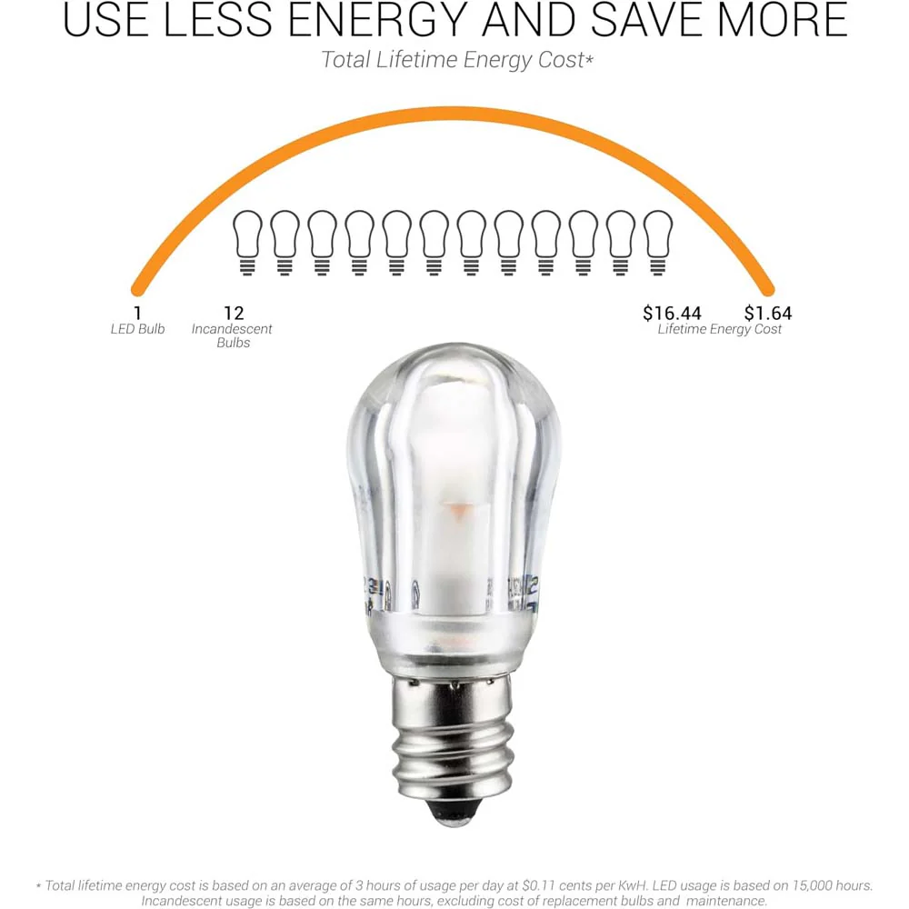 6Pk - Sunlite 1w S6 LED Night E12 Candelabra Base 2700K Warm White Bulb - Image 4
