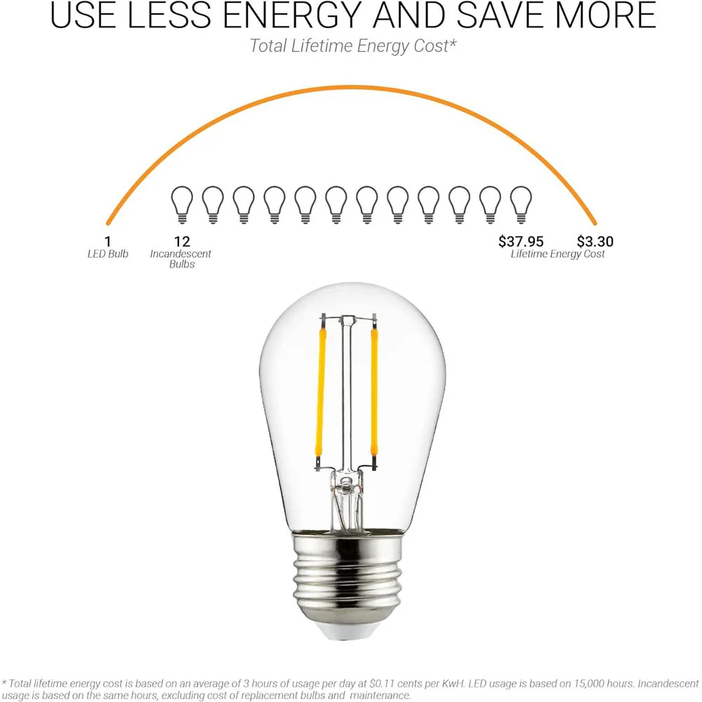 6Pk - Sunlite 2w LED Amber S14 String E26 Bae Dimmable 2200K Clear Bulb - Image 7