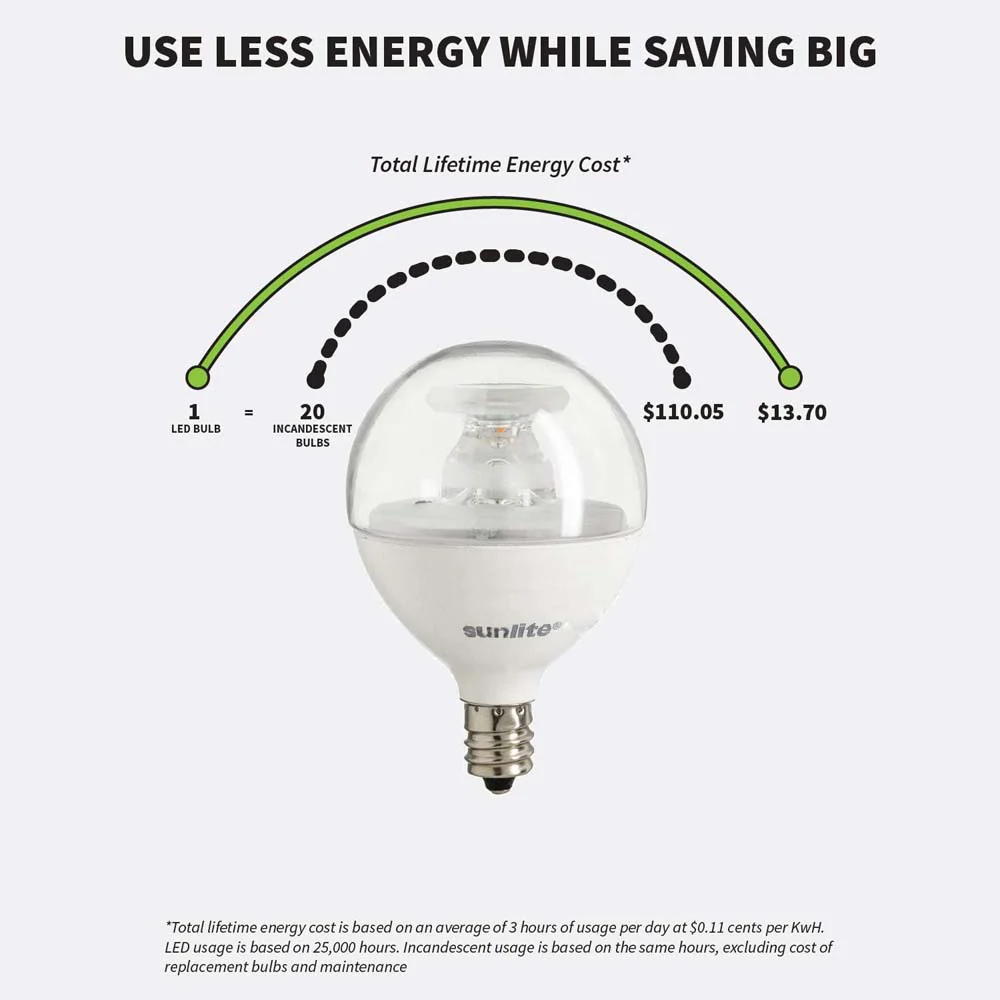 6Pk - Sunlite 5w LED G16.5 Clear E12 Base 3000K Bulb - 40W Equiv - Image 4