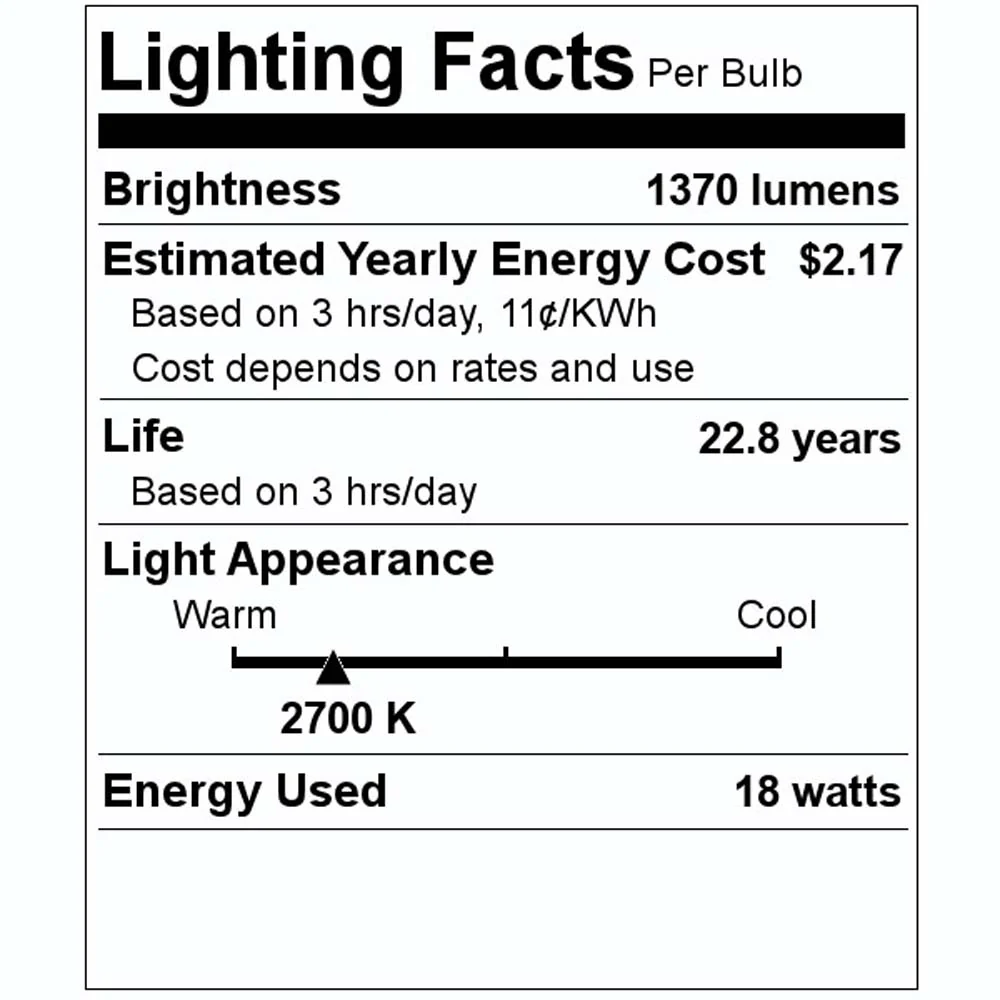 6Pk - Ushio 16.5w Uphoria PRO Gold LED PAR38 FL40 E26 Base SW 2700k Reflector Bulb - Image 3