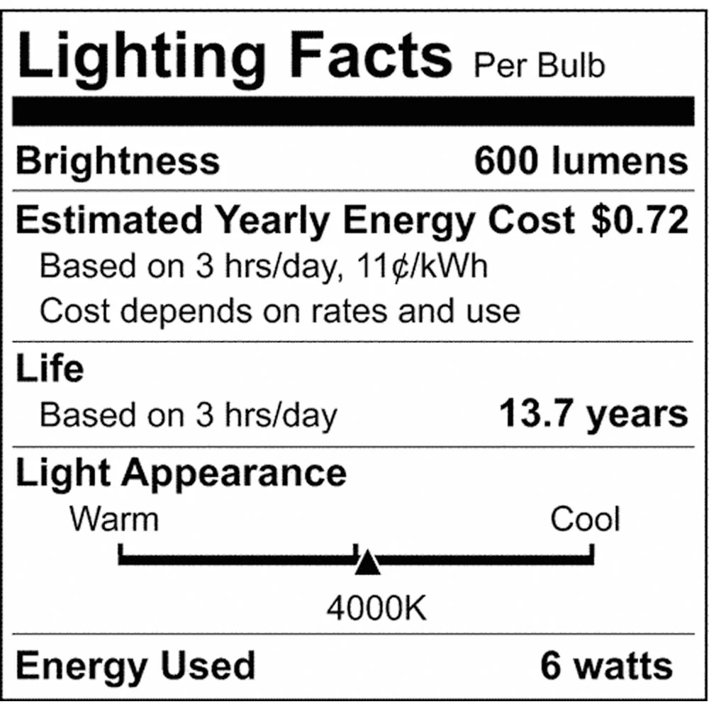 6W LED T3 78mm R7S Base 4000K 200 Beam Angle Double Ended Bulb 120v - Image 8