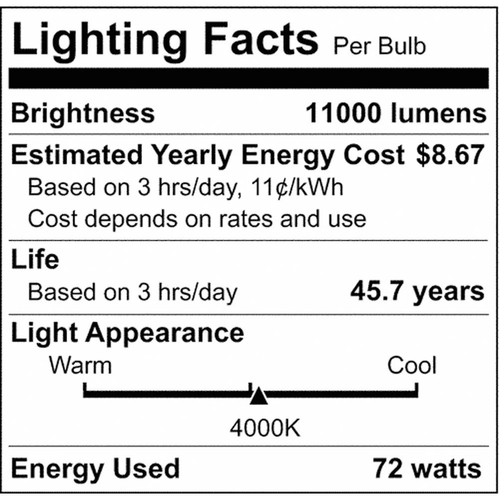 72W LED HID Replacement 4000K EX39 Ballast Bypass 120-277v Dimmable - 400W equiv - Image 5