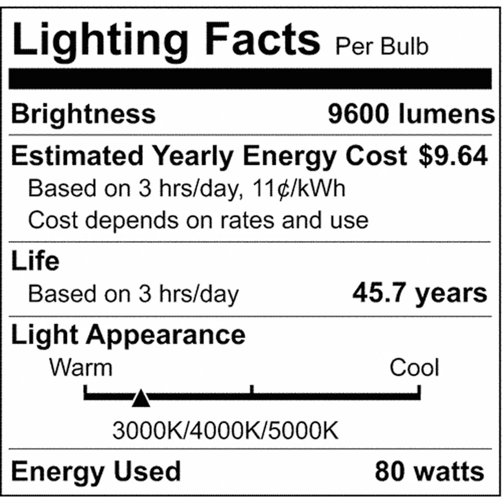 80w Full Cutoff LED Wall Pack CCT Tunable 9600-10K Lumens DLC Premium - Image 6