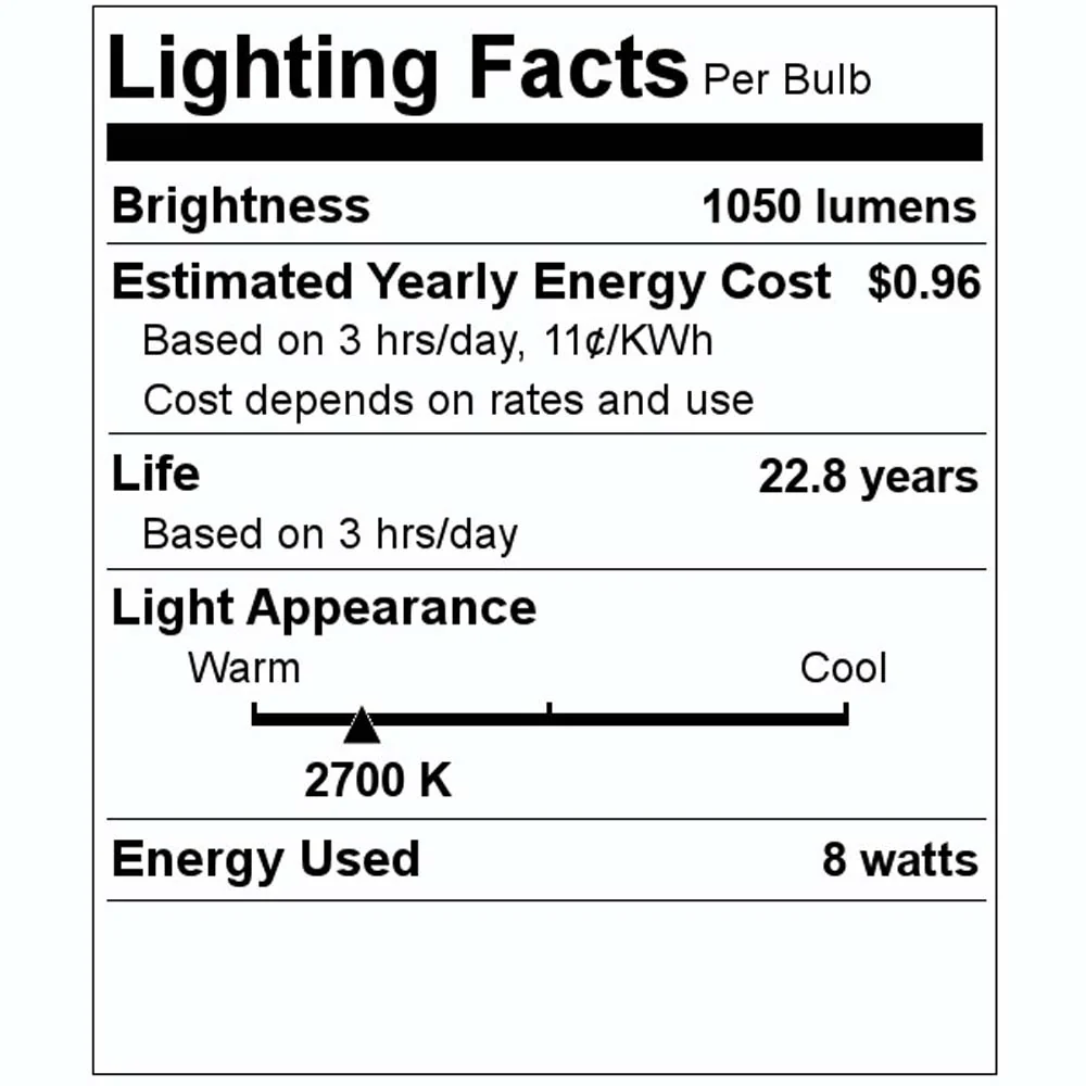 8Pk - Ushio 12w Uphoria PRO Gold LED PAR30LN FL40 E26 Base 2700k Reflector Bulb - Image 3