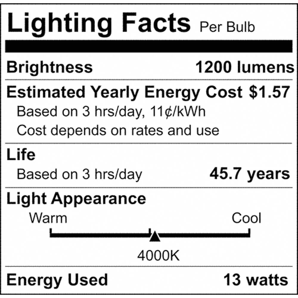 Blink Pro 13w 9-in LED Downlight 4000K Square Shape White Finish 120-277v - Image 6