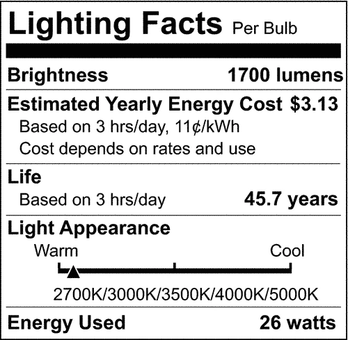 Blink Pro 15-in Night Light Surface Mount 5 CCT Selectable Matte Black Finish - Image 5