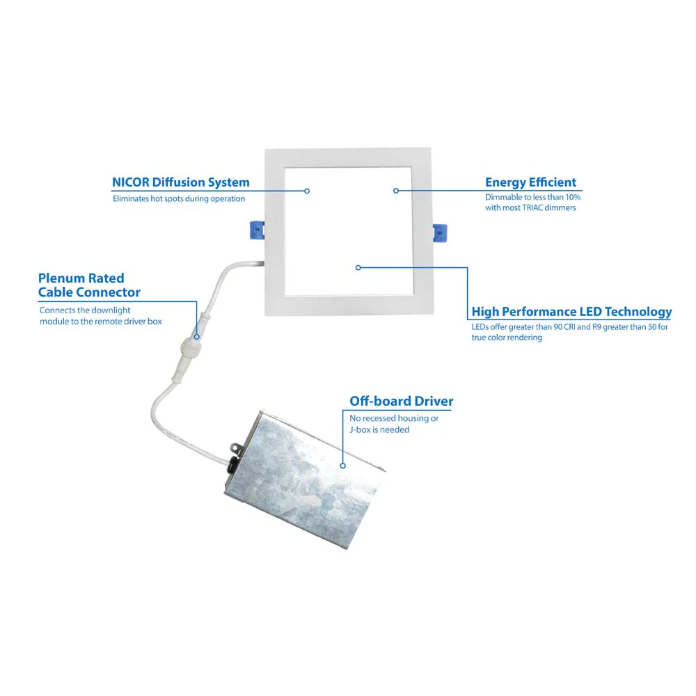 DLE6 Series 6 in. Square White Flat Panel LED Downlight in 5000K - Image 5