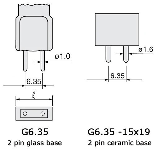 FDV 150w 24v G6.35 Halogen Bulb - 64642 HLX  Replacement Lamp - Image 4
