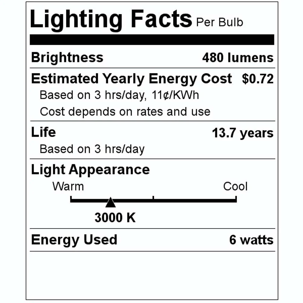 GE 69118 6W LED A19 3000K 480LM Dimmable Bulb - Image 4