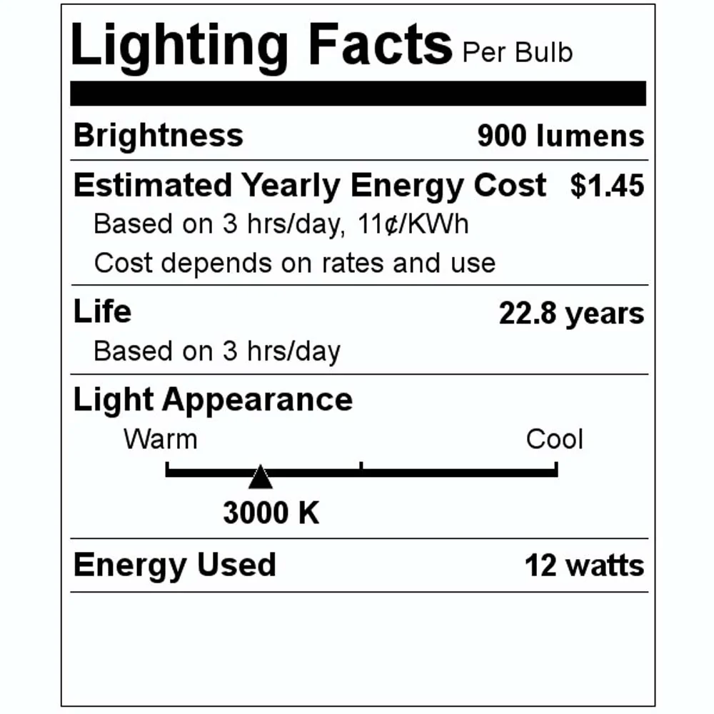 GE 84380 12W PAR30 3000K Flood 40d 900lm Dimmable Low Glare Bulbs - Image 2