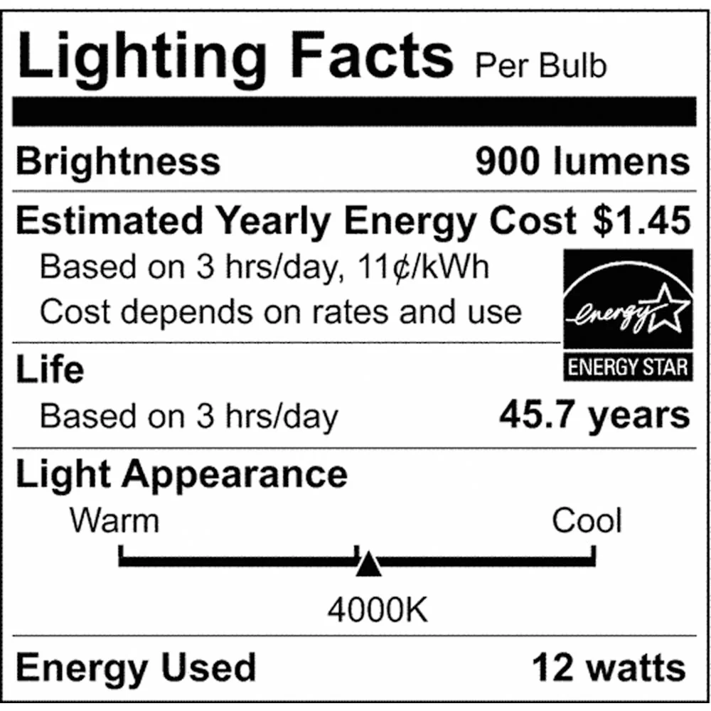 LED 2-ft Strip Light 12w 4000K 900 Lumens 100V-277V - Image 7