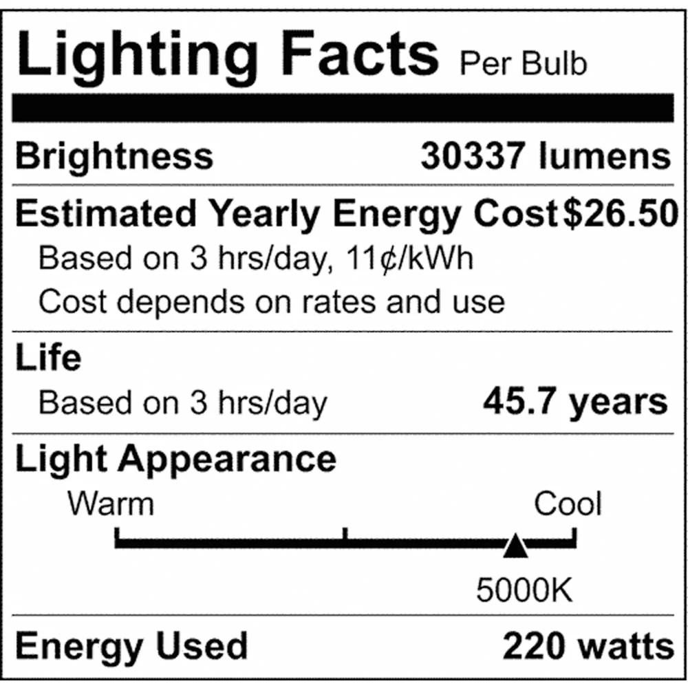 LED Adjustable High Bay 220w 5000K Sensor Port 120-277v - Image 10