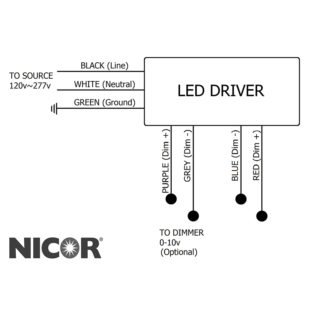 NICOR 4 Ft. Dimmable LED Wraparound with Prismatic Acrylic Lens in 4000K - Image 2