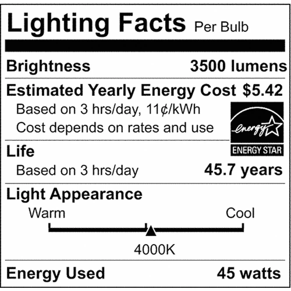 Nuvo Blink Plus 45w LED 25x25in 4000K Surface Mount LED Fixture - White - Image 3