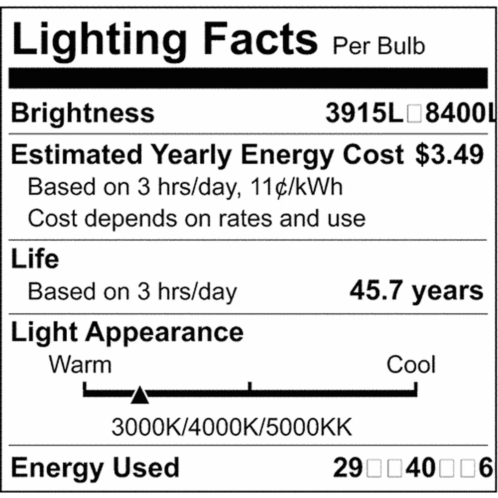 Nuvo LED Cutoff Wall Pack Bypassable Photocell Wattage & CCT Selectable 120-277v - Image 10