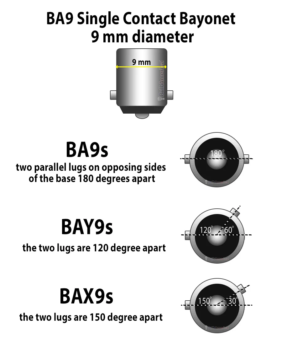 Osram 64136 H21W 21W 12V BAY9s Motorcycles Bulb - 1 Lamp - Image 5