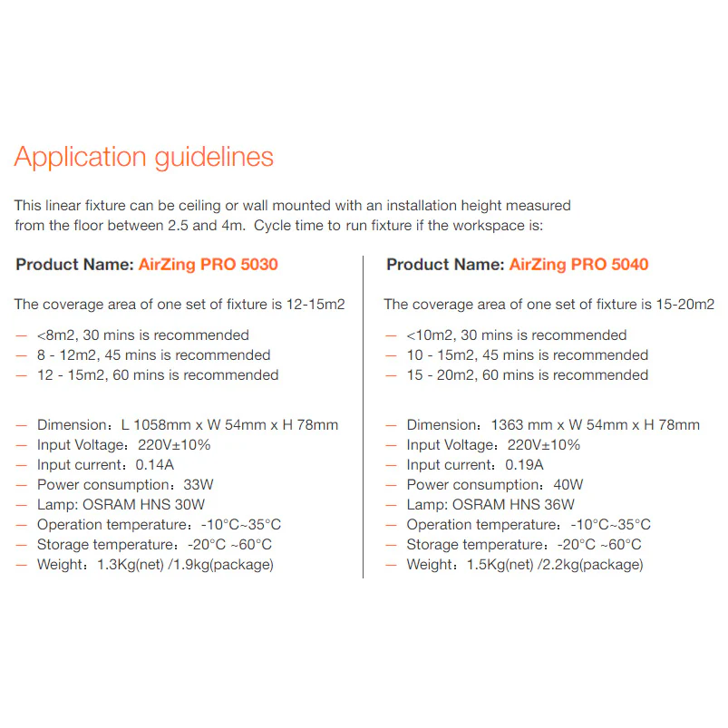 OSRAM AirZing PRO 5030 - UV-C Air & Surface Purifier - 42in Germicidal Light Fixture - Image 4