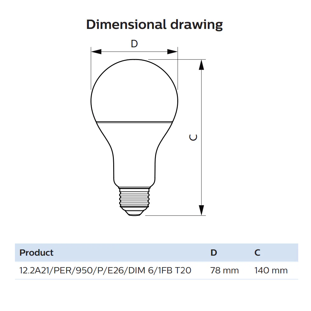 Philips 12.2W LED A21 Dimmable 5000K Daylight Bulb - 75w equiv. - Image 2