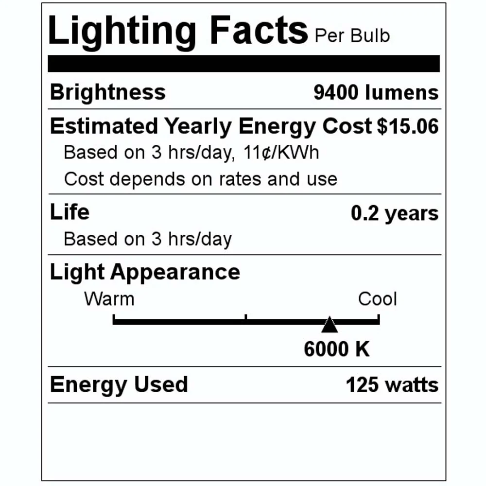 PHILIPS 261354 MSR 125 HR Lamp - 125W Dimmable Hot Restrike HID Bulb - Image 2