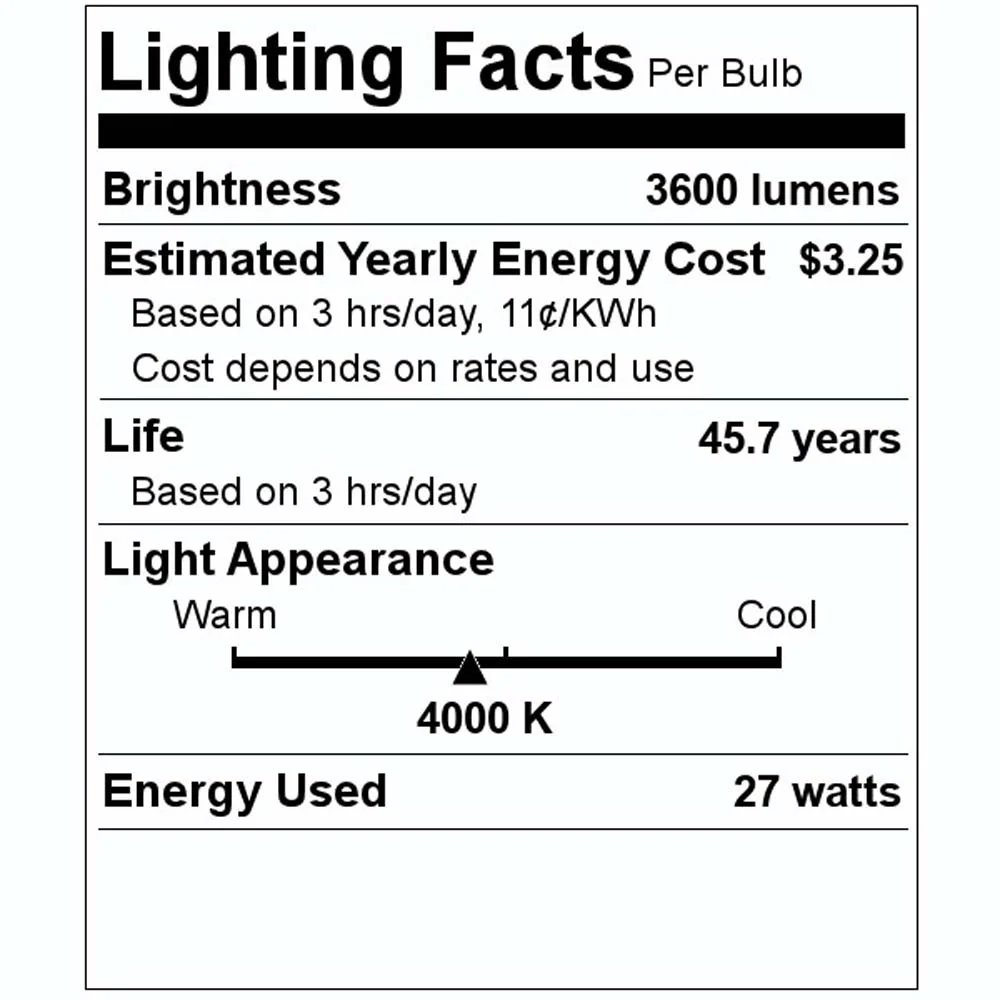 Philips 27w 100-277V LED 4000K Cool White 3600Lm E26 Base - 70w HID Replacement - Image 3