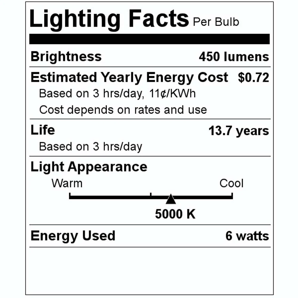 Philips 6W LED A19 5000k Daylight Dimmable Filament Bulb - 40w Replacement - Image 3