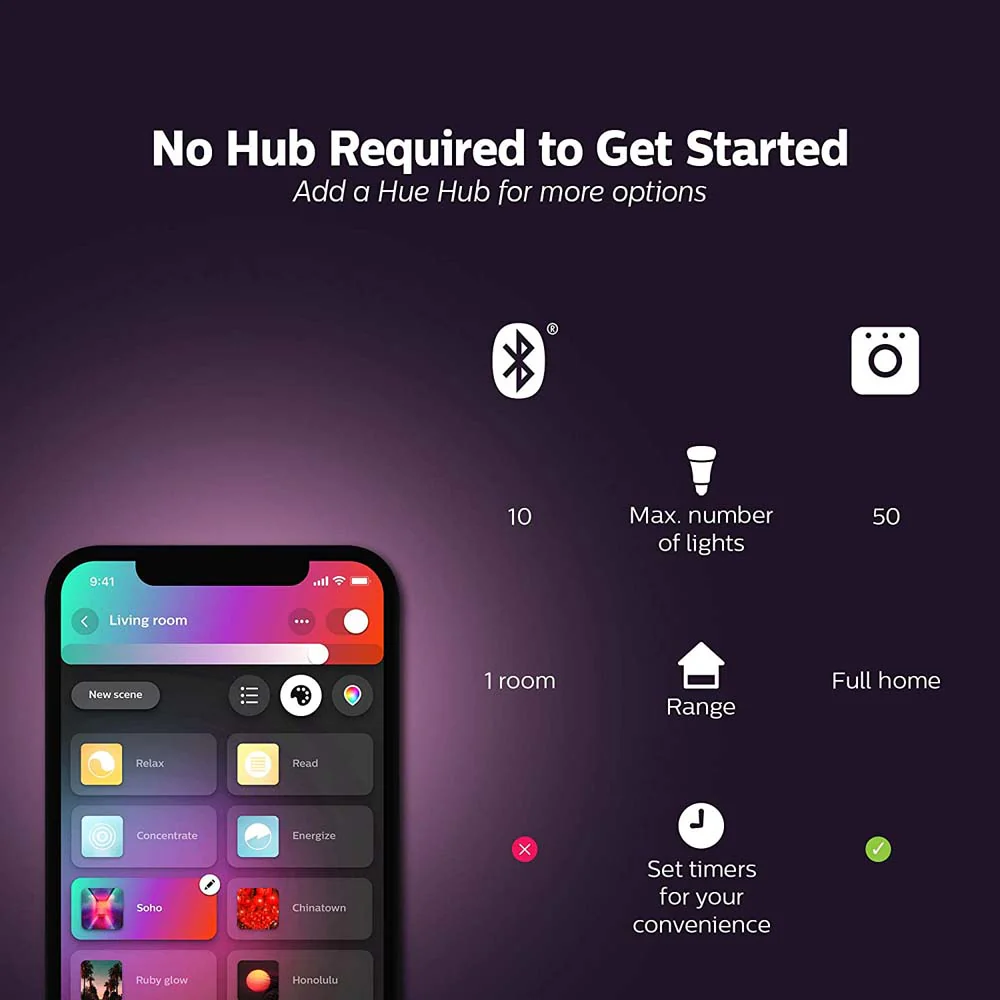 Philips Hue White and Color Ambiance A19 E26 Bluetooth & Zigbee LED Smart Bulb - Image 5