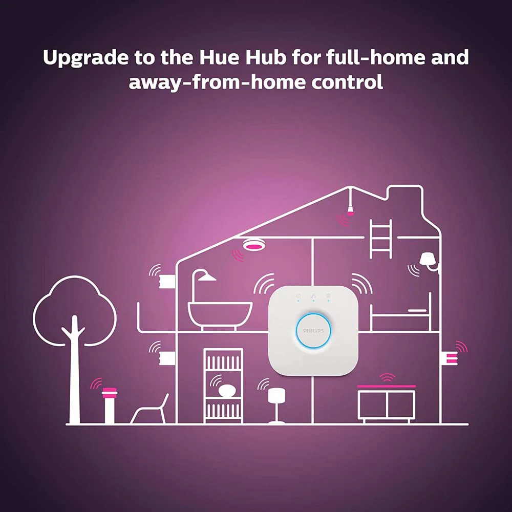 Philips Hue White and Color Ambiance A19 E26 Bluetooth & Zigbee LED Smart Bulb - Image 9
