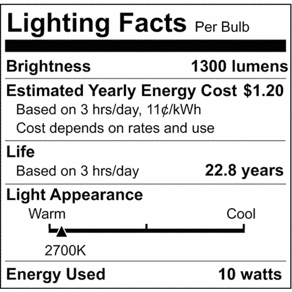 Satco 10/22/34w PS25 LED Three-Way Lamp E39d Mogul Base 2700K White Finish 120v - Image 10