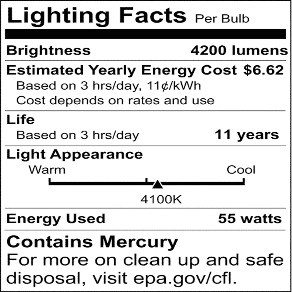 Satco 12-in 55w 4100K 2GX13 4-Pin Base T5 Circline Fluorescent Bulb - Image 2