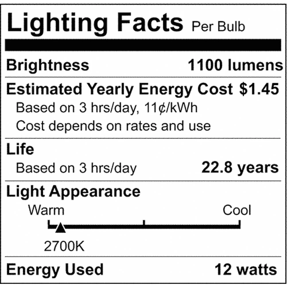 Satco 12w 120v T3 LED Frosted GU24 1100 Lumens 2700k - Image 3