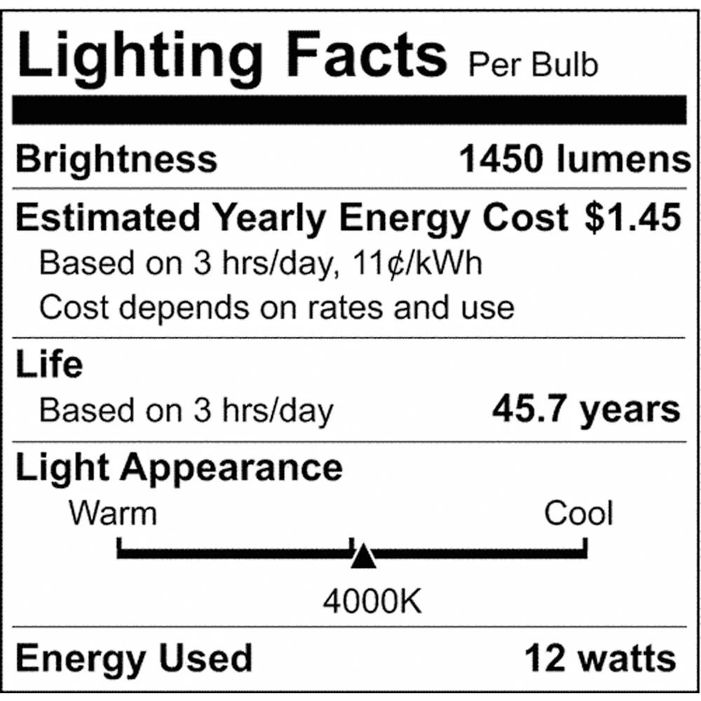 Satco 12w T5 24 inch LED Tube 4000K 120-277v Ballast Bypass - Image 2