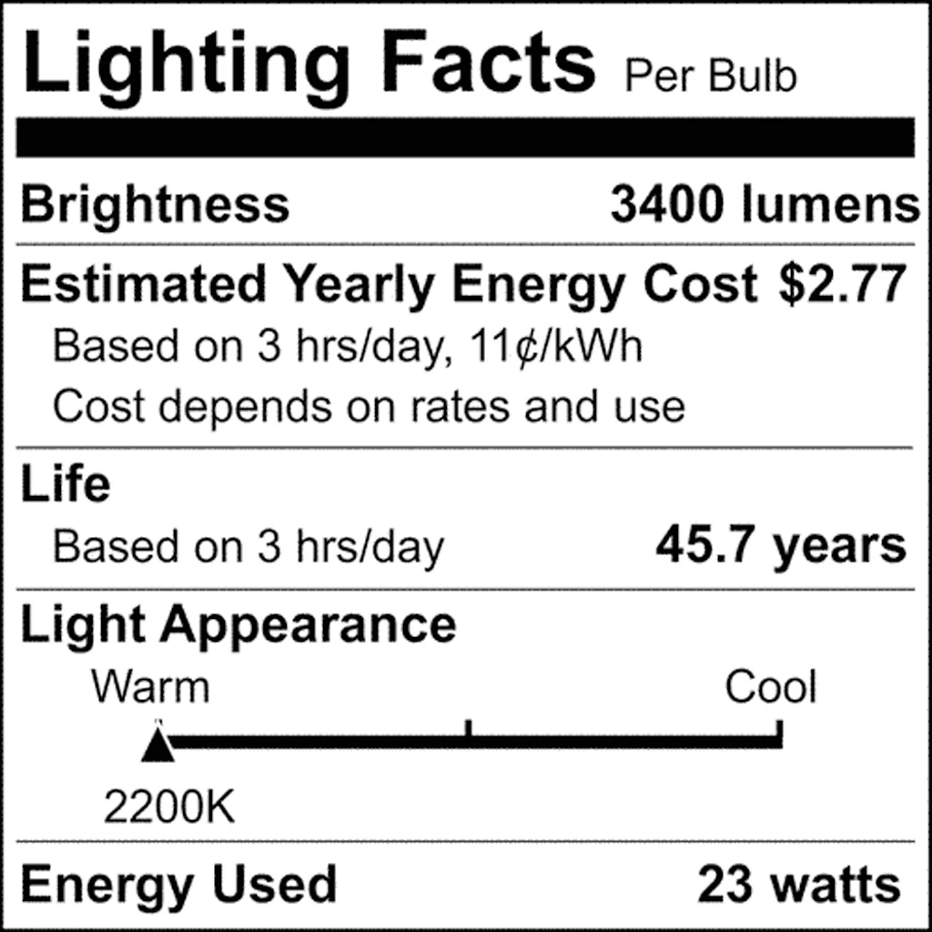 Satco 13.5w LED HID Replacement ED17 2200K E26 Base 120-277v Clear Finish Bulb - Image 9