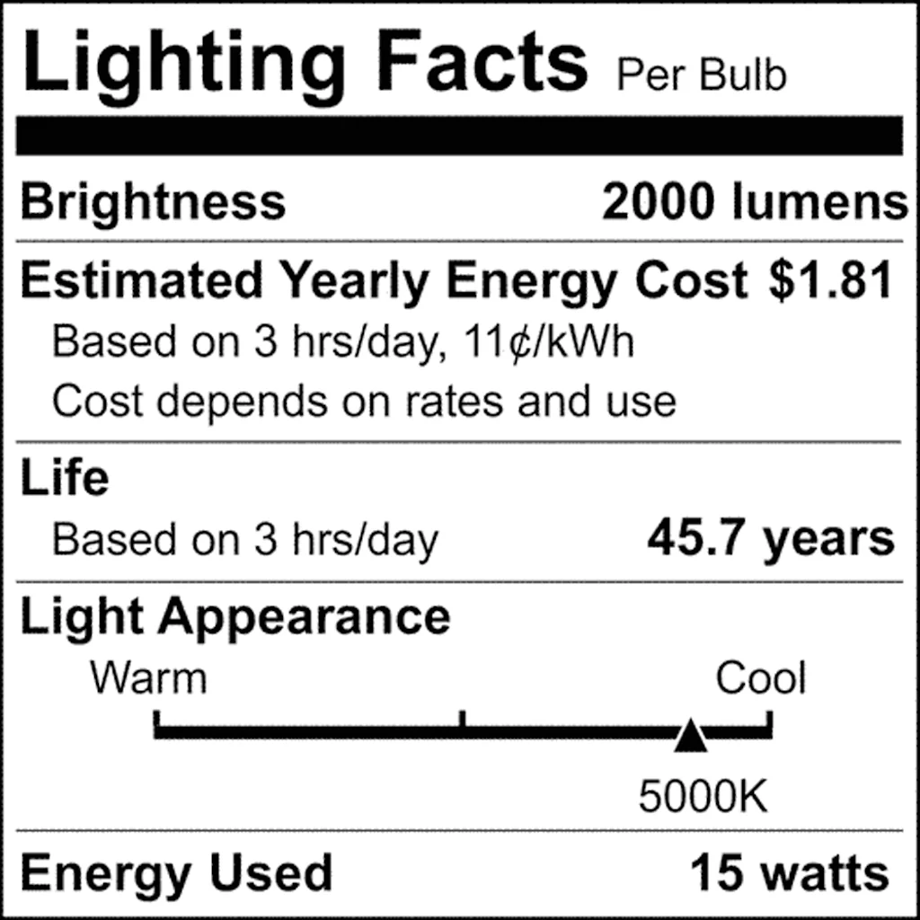 Satco 15w LED HID Replacement ED17 5000K E26 Base 120-277v White Finish Bulb - Image 8