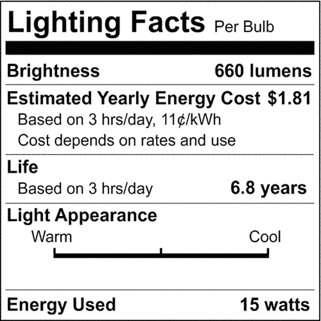 Satco 18-in 15w T12 Fluorescent 6500K Daylight G13 Bi Pin base Tube Bulb - Image 2