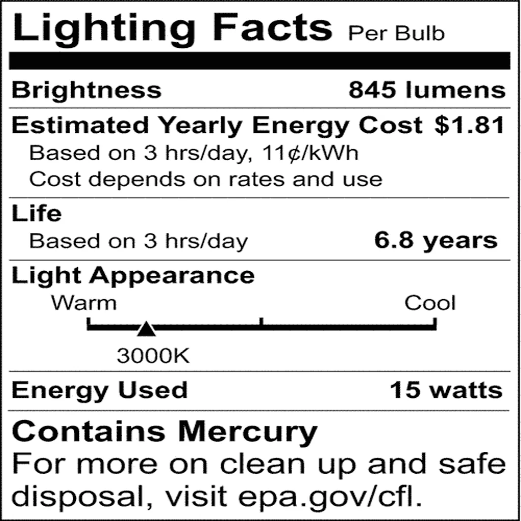 Satco 18-in 15w T8 Fluorescent 3000K 845Lm G13 Bi Pin base Linear Bulb - Image 2