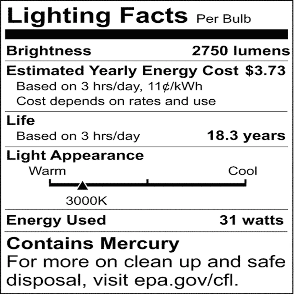 Satco 22.5-in 31w 3000K Warm White G13 Bi Pin base T8 U-Bend Fluorescent Bulb - Image 4