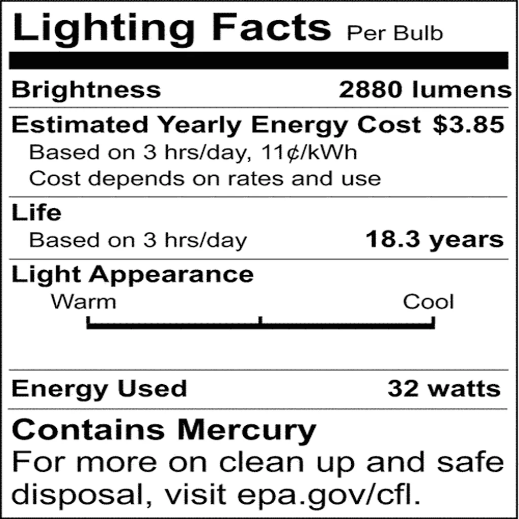 Satco 22.5-in 32w 6500K Daylight G13 Bi Pin Base T8 U-Bend Fluorescent Bulb - Image 2