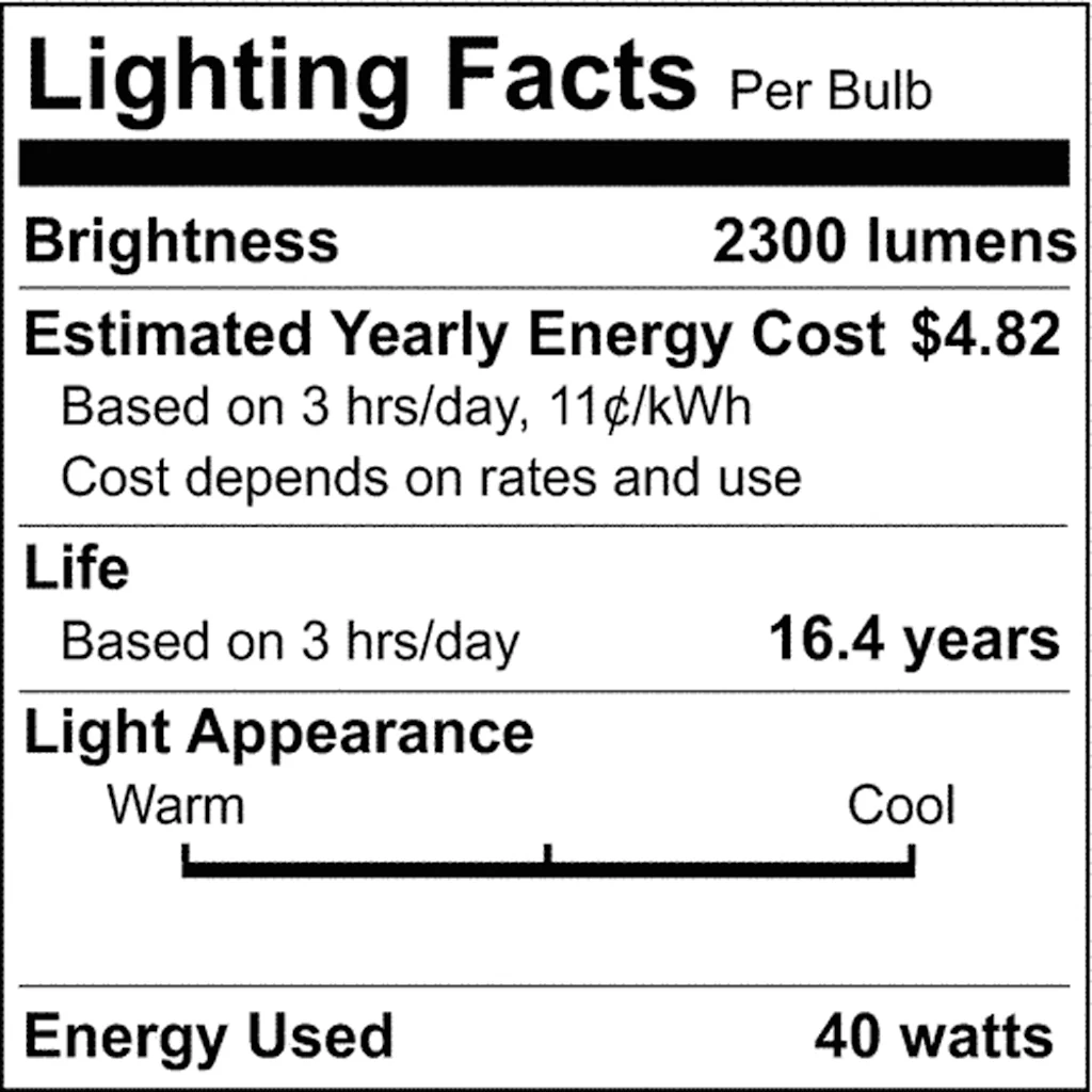 Satco 22.5-in 40w 6500K Daylight G13 Bi Pin base T12 U-Bend Fluorescent Bulb - Image 3