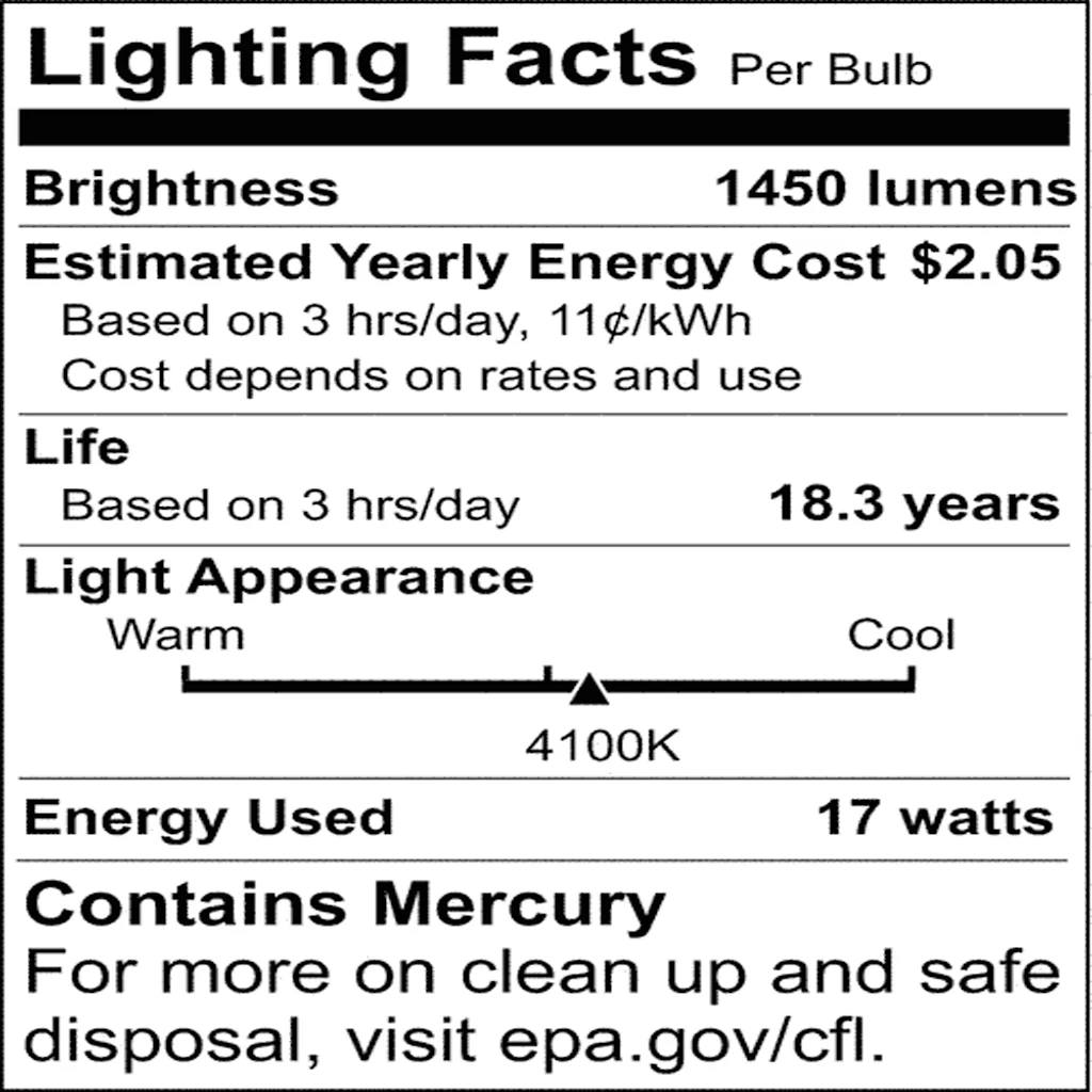 Satco 24-in 17w T8 Fluorescent 4100K Cool White G13 Bi Pin base Linear Bulb - Image 2