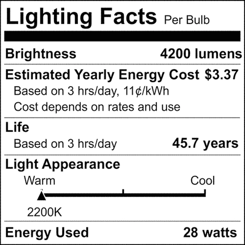 Satco 28w LED HID Replacement ED28 2200K EX39l Base 120-277v Clear Finish Bulb - Image 8