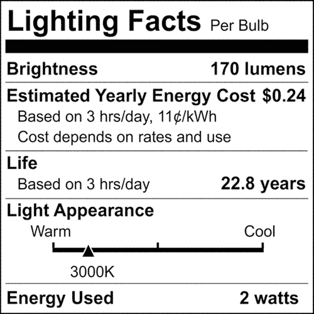 Satco 2w T4 LED 12v Bi Pin G4 Base 3000K Clear Finish Bulb - Image 7